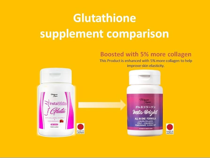 Amazon | 【Herbganicsjapan】Glutathione＆Collagen